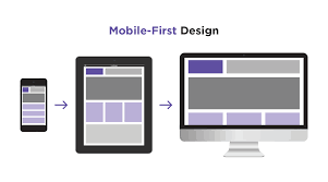 Pentingnya Desain Mobile-First dalam Era Perangkat Bergerak